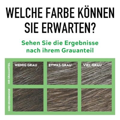 Coloration cheveux Just for Men Noir H55, vue principale